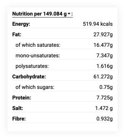 prepsheets-nutrients